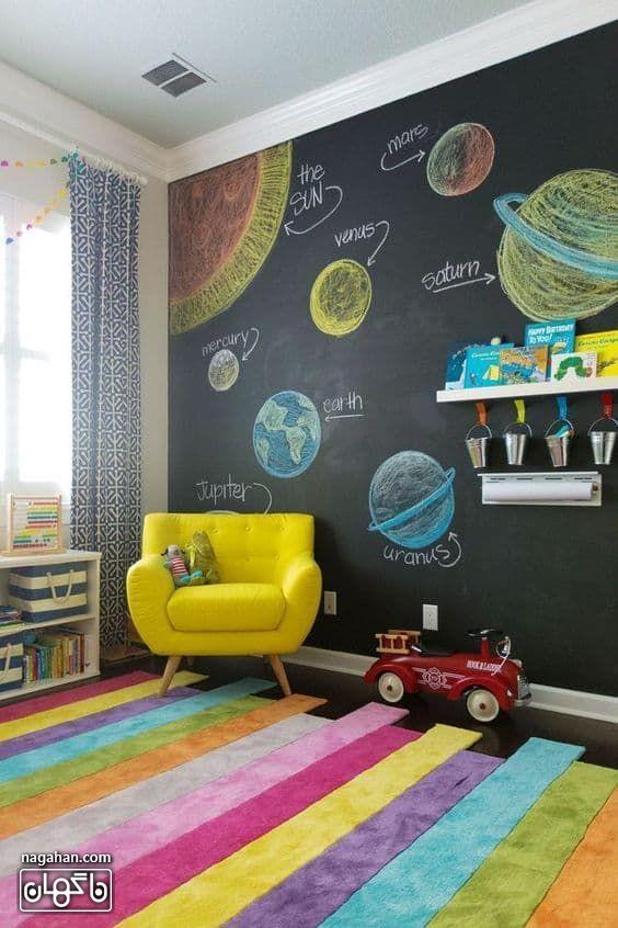 اتاق کودک و اتاق بازی درمانی با طرح کهکشان